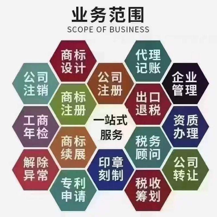 山西代理记账